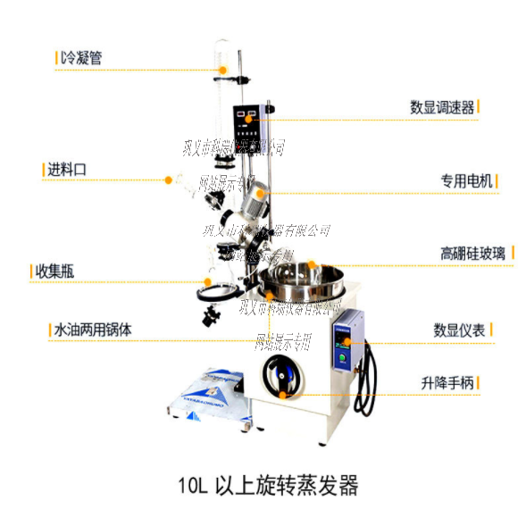 RE-5003旋转蒸发器（50L)